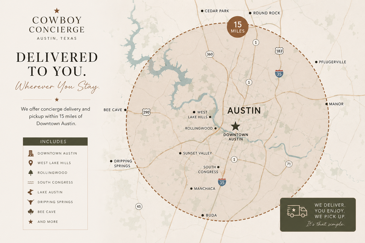 Delivery Radius